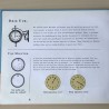 Wat de klok vertelt. Leren klokkijken