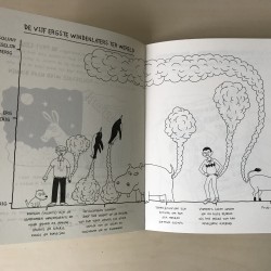 Dr. Noel Zone presenteert : Pas op: nog meer gevaar