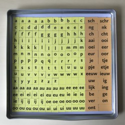 De Gorgels. Magnetische spellingsdoos.
