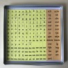 De Gorgels. Magnetische spellingsdoos.
