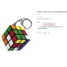 Rubik’s Sleutelhanger, Nieuw