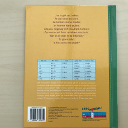 Leuk om te lezen! Gek op draken. AVI M4