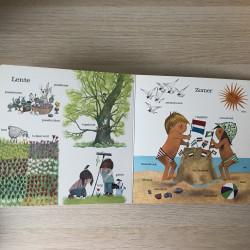 Het nog grotere Fiep kijkboek