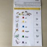 Spelend leren met Rondo Piccolo : Leesspel