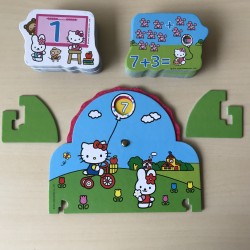 Hello Kitty : De cijfers.