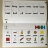 Mini Loco boekje : Ik leer lezen. Taalspelletjes 3. Leeftijd 5-6 jaar.