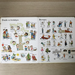 Het leukste Kijkwoordenboek