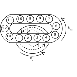 Topspin puzzel,  hersenkrakers